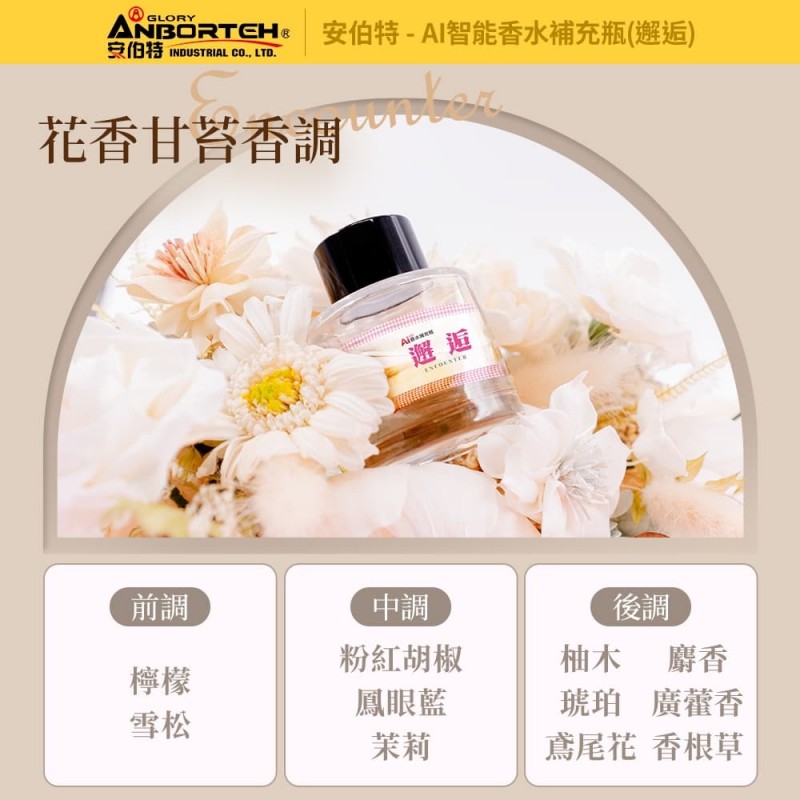 ANBORTEH安伯特 ABT-E098 AI智能無線香氛機(香水另購)