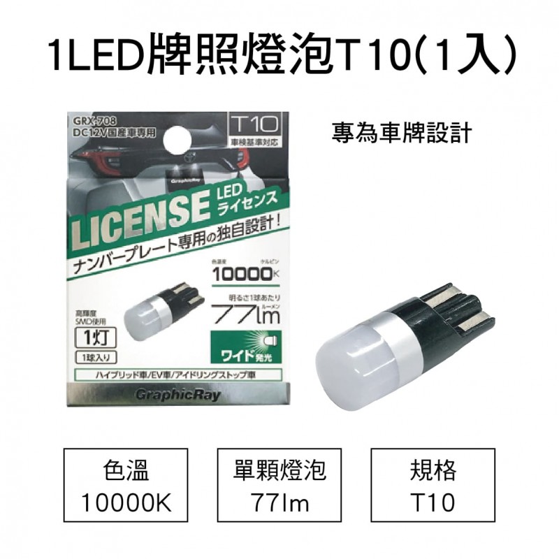 日本AXS LED小炸彈後燈燈泡(汽車燈泡) 10000K 白光 T10/T16