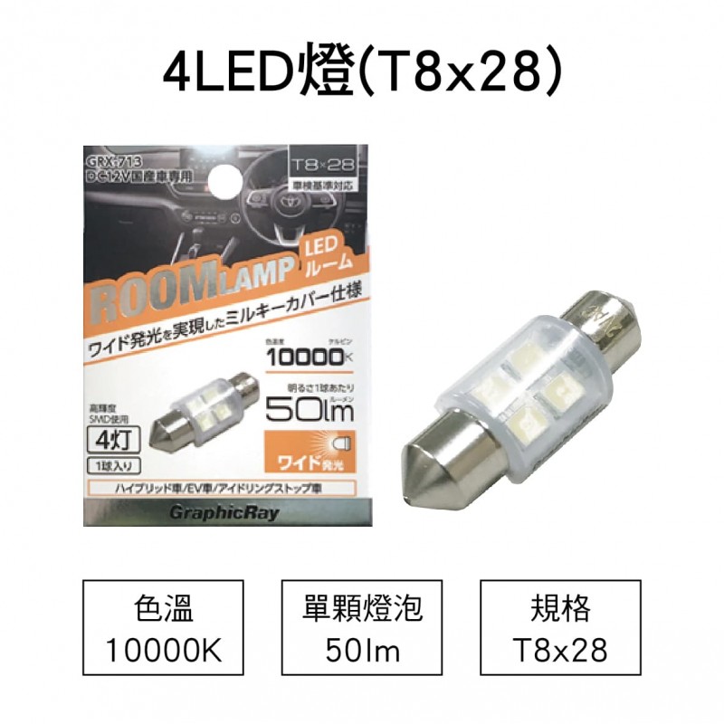 日本AXS LED雙尖室內燈(汽車燈泡) 10000K 白光(T10x31/T8x28)