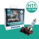 PHILIPS飛利浦 幻靚光 X-tremeVision Pro150(+150%)鹵素車燈 PHILIPS飛利浦 幻靚光 X-tremeVision Pro150(+150%)鹵素車燈