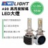 TWILIGHT A98智能解碼側吹散熱 LED大燈 55W