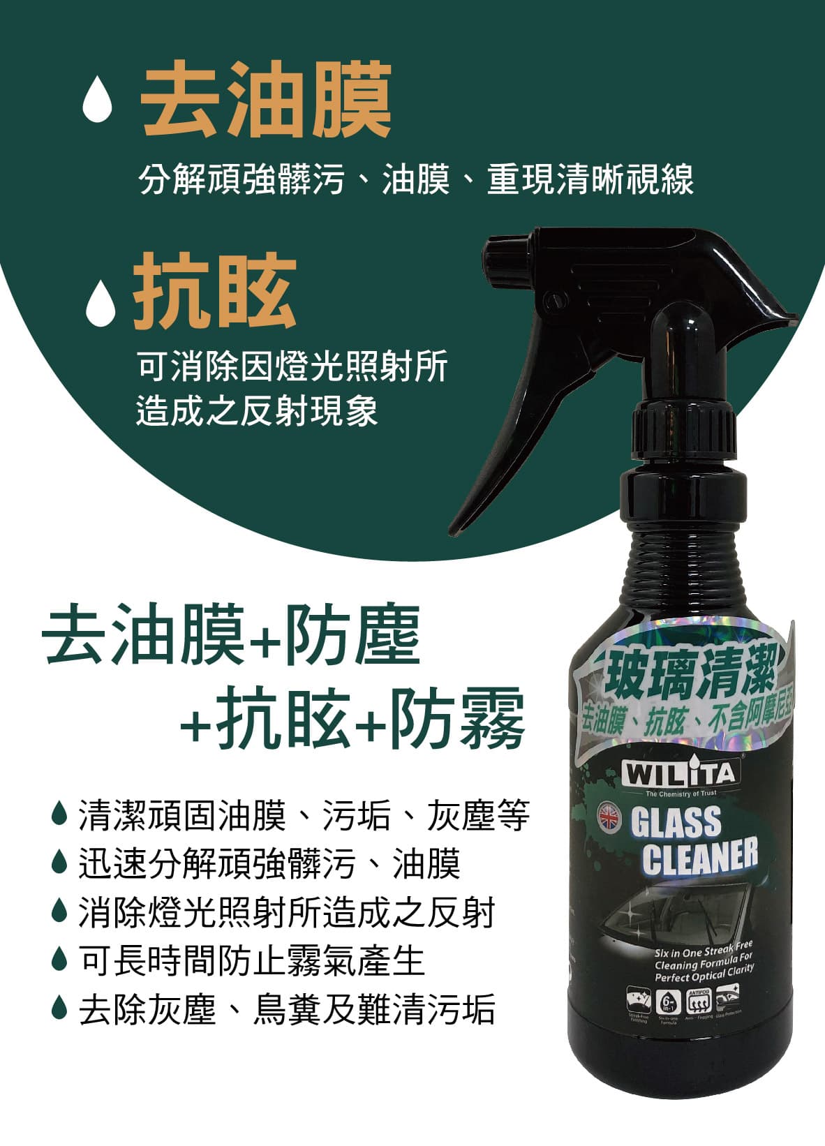 Wilita威力特 風暴藍玻璃油膜清潔劑500ml Wilita威力特 風暴藍玻璃油膜清潔劑500ml