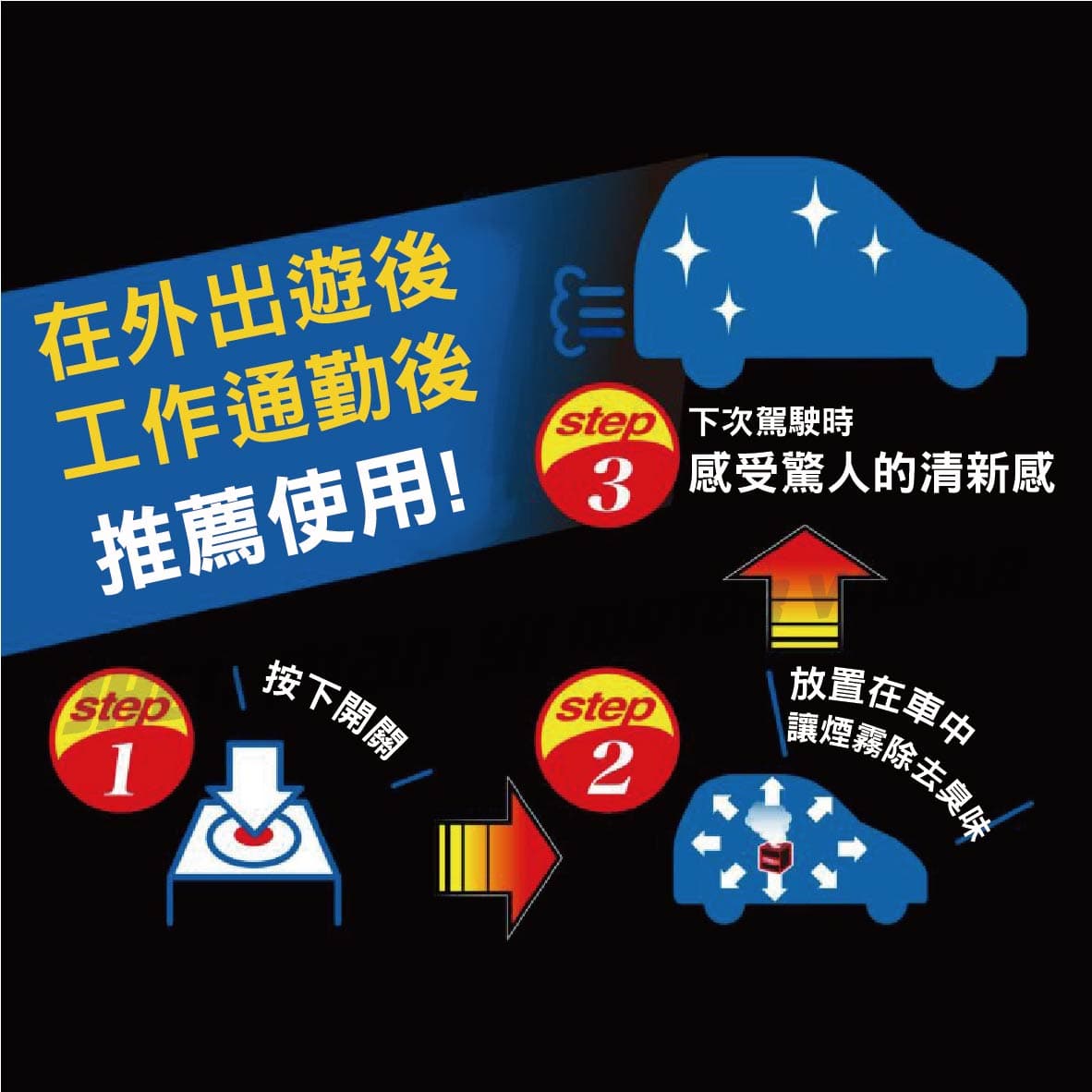 Carmate D263 Deo最強座椅內裝蒸氣除菌消臭劑 小車