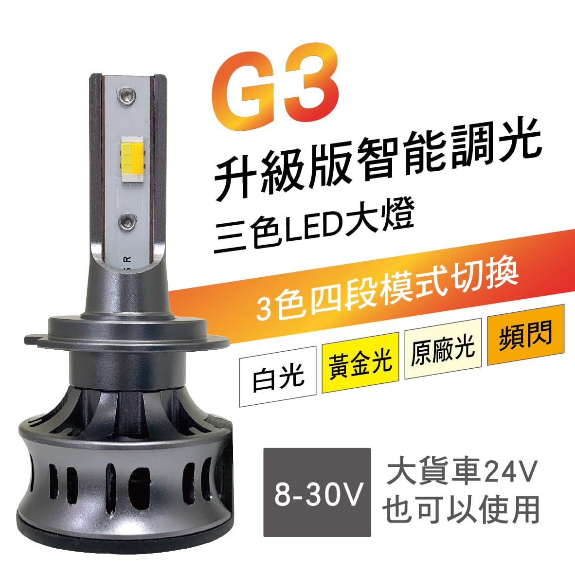 G3升級版智能調光三色led大燈 2入