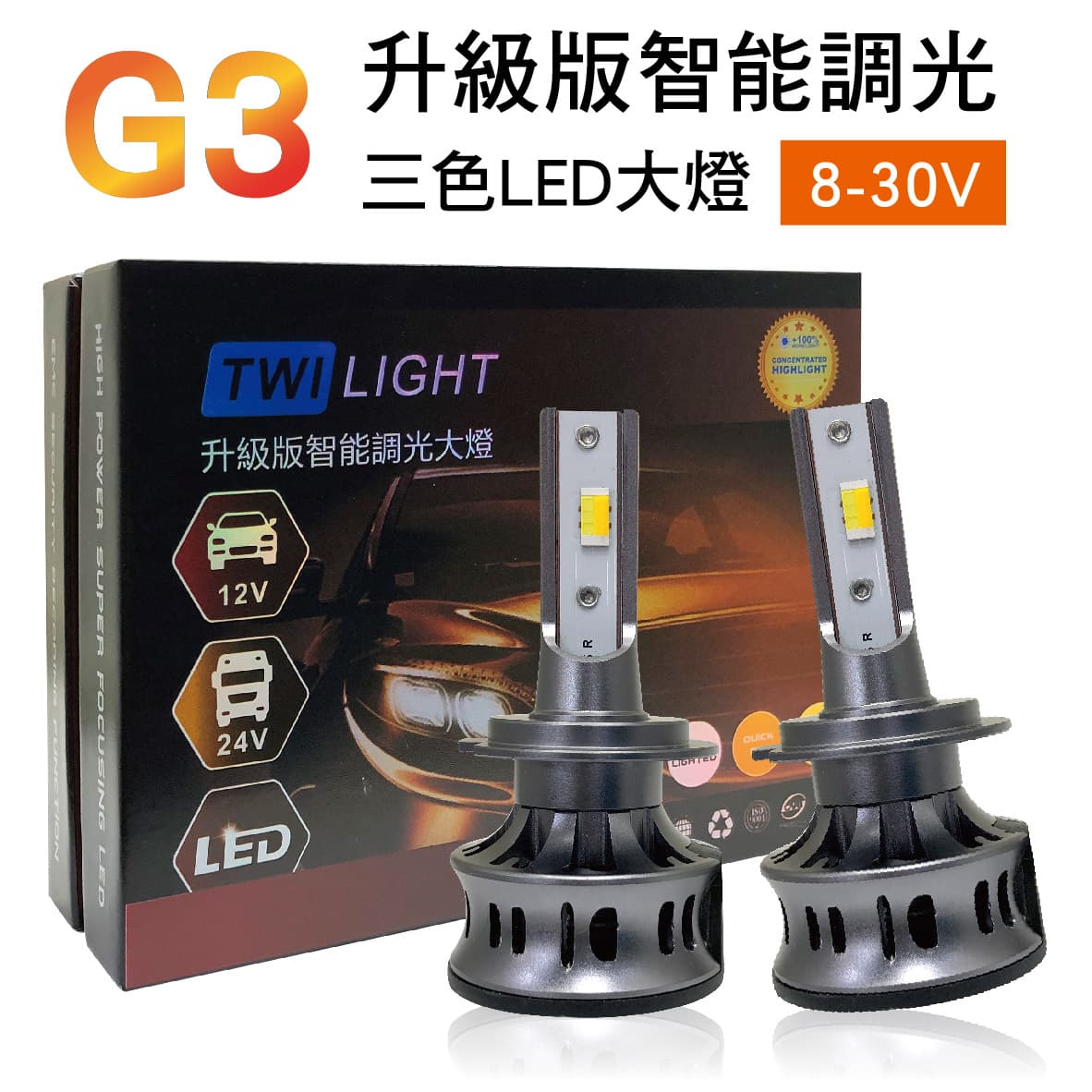 G3升級版智能調光三色led大燈 2入