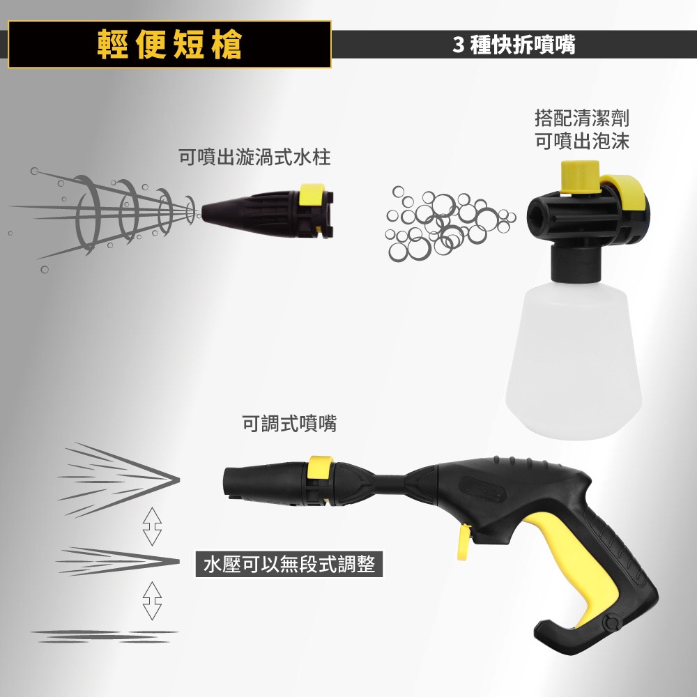 Reaim萊姆bimr Hdi X900 高壓清洗機